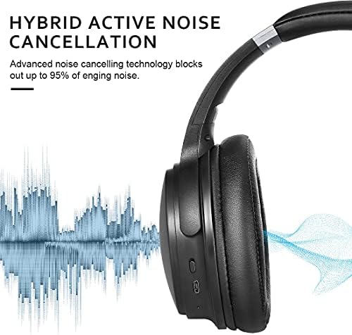 WXM Активни Слушалките с Шумопотискане Bluetooth5.0 ушите с Микрофон, 40 мм Драйвер Дълбоко HiFi Бас на Жични и Безжични Слушалки 30 Часа Възпроизвеждане за Пътешествия, Онлай