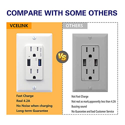 VCELINK Quick Charge USB 3.0, Изход Изход 4.2 A, 15A/125V Устойчив на Вскрытию Изход, Стенни плоча в пакет, в списъка на UL(2 опаковки, бял)